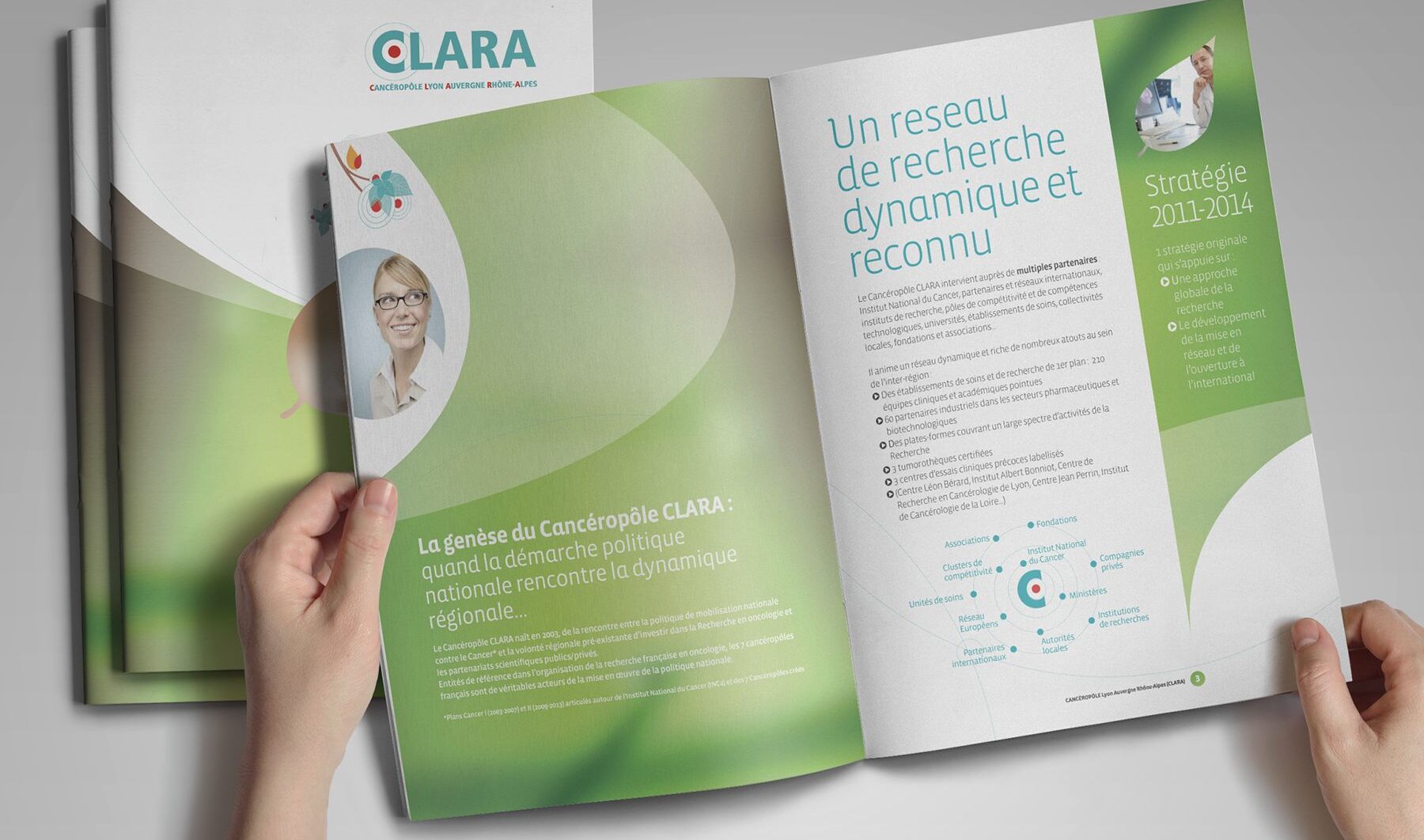 Inserm & Cancéropôles — Recherche biomédicale